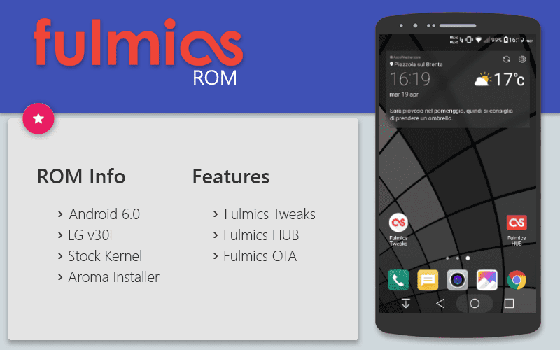 fulmics
