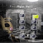 Five Nights at Freddy's 2