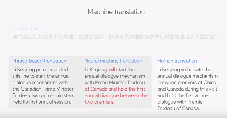machine-translation