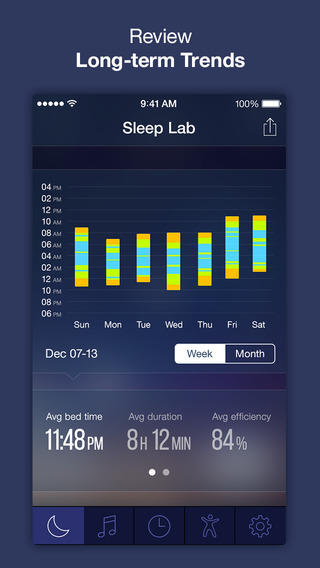 Sleep Time Smart Alarm Clock