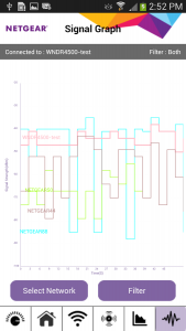 NETGEAR WiFi Analytics 