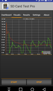 تطبيق SD Card Test لاصلاح و اختبار سرعة و اداء كارت الميموري