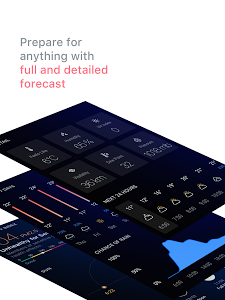 تطبيق Today Weather - Forecast, Radar & Severe Alert افضل تطبيق مجاني لمعرفة حالة الطقس