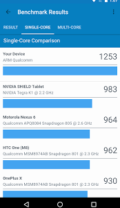 تطبيق Geekbench 4 PRO لمعرفة سرعة و قدرة الهاتف