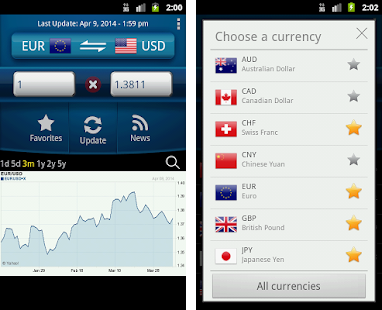 تحميل تطبيق تحويل العملات Easy Currency Converter‏ للاندرويد